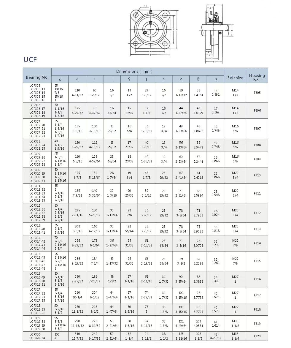 外球面10