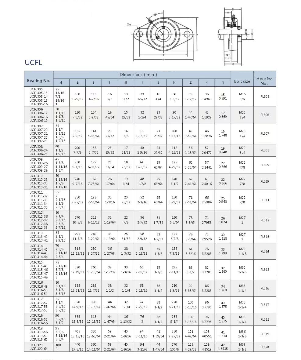 外球面11